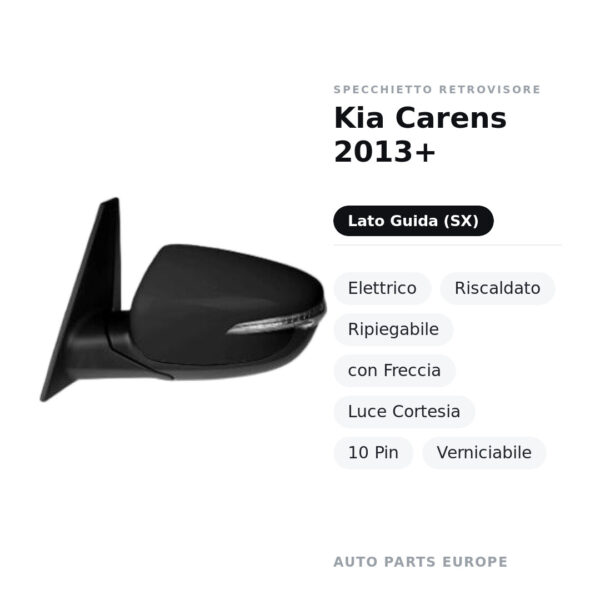 Außenspiegel Links Kia Carens 2013+ – Elektrisch, Beheizt, Klappbar, mit Blinkleuchte, Innenleuchte, 10 Pin, Lackierbar