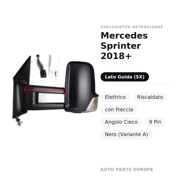 Außenspiegel Links Mercedes Sprinter 2018+ – Elektrisch, Beheizt, mit Blinker, Blindwinkel, 9-polig, Schwarz (Variante A)