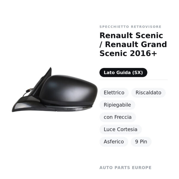 Außenspiegel Links Renault Scenic / Renault Grand Scenic 2016+ – Elektrisch, Beheizt, Klappbar, mit Blinker, Innenleuchte