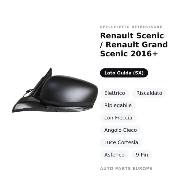 Außenspiegel Links Renault Scenic / Renault Grand Scenic 2016+ – Elektrisch, Beheizt, Klappbar, mit Blinker, Toter Winkel