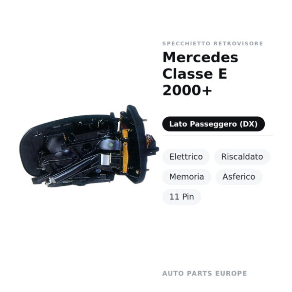 Specchietto Retrovisore Destro Mercedes Classe E 2000+ – Elettrico, Riscaldato, Memoria, Asferico, 11 Pin – foto 2