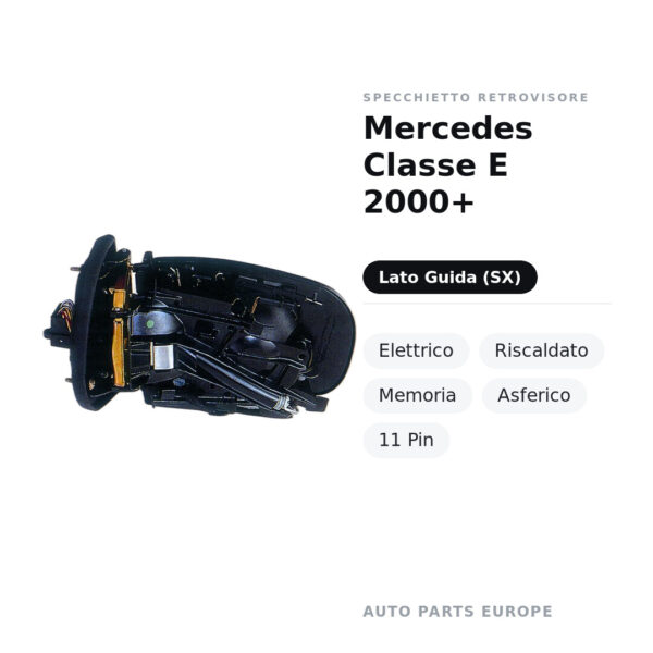 Specchietto Retrovisore Sinistro Mercedes Classe E 2000+ – Elettrico, Riscaldato, Memoria, Asferico, 11 Pin – foto 2
