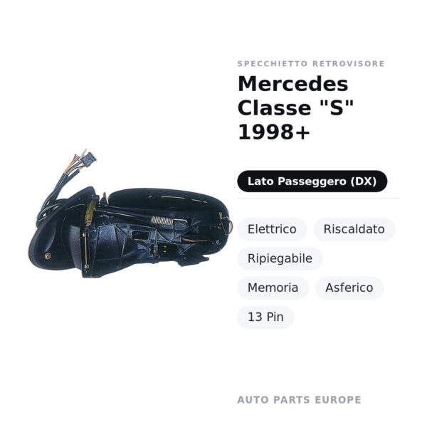 Specchietto Retrovisore Destro Mercedes Classe “S” 1998+ – Elettrico, Riscaldato, Ripiegabile, Memoria, Asferico, 13 Pin
