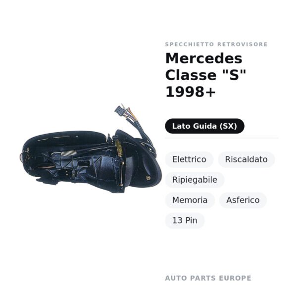 Specchietto Retrovisore Sinistro Mercedes Classe “S” 1998+ – Elettrico, Riscaldato, Ripiegabile, Memoria, Asferico, 13 Pin