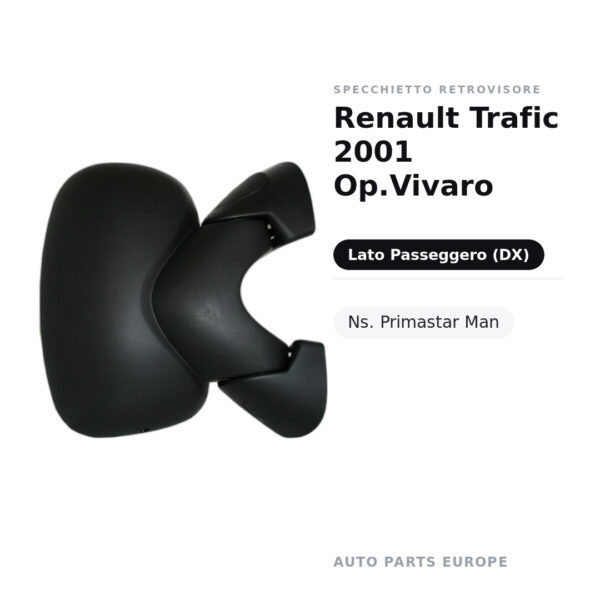 Außenspiegel Rechts Renault Trafic 2001 / Opel Vivaro / Nissan Primastar – Manuell – Bild 2