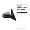 Specchietto Retrovisore Destro Smart Forfour 2004 Meccanico – con Freccia, Nero – foto 2