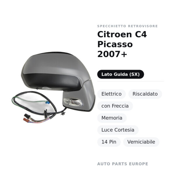 Specchietto Retrovisore Sinistro Citroen C4 Picasso 2007+ – Elettrico, Riscaldato, con Freccia, Memoria, Luce Cortesia, 14