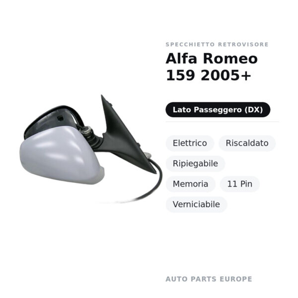 Specchietto Retrovisore Destro Alfa Romeo 159 2005+ – Elettrico, Riscaldato, Ripiegabile, Memoria, 11 Pin, Verniciabile