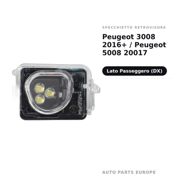 Umfeldleuchte Außenspiegel rechts Peugeot 3008 2016+ / Peugeot 5008 2017 – Bild 2