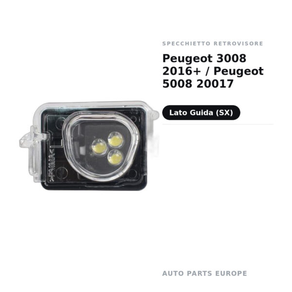 Umfeldleuchte Außenspiegel links Peugeot 3008 2016+ / Peugeot 5008 2017 – Bild 2