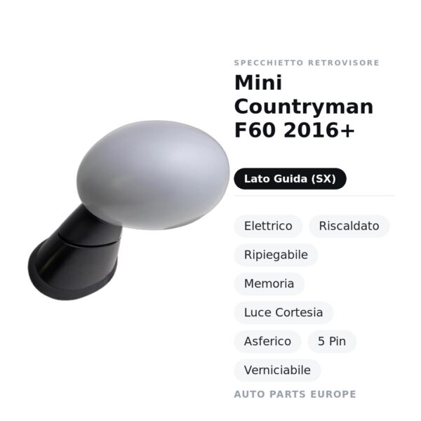 Specchietto Retrovisore Sinistro Mini Countryman F60 2016+ – Elettrico, Riscaldato, Ripiegabile, Memoria, Luce Cortesia