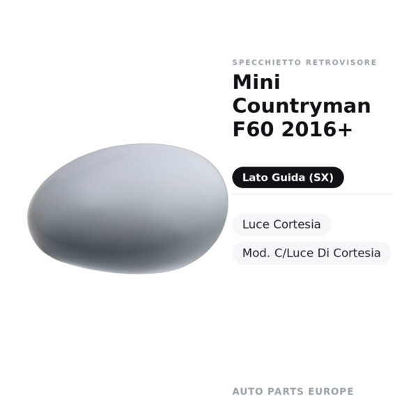 Calotta Specchietto Retrovisore Sinistro Mini Countryman F60 2016+ – Verniciabile – foto 2