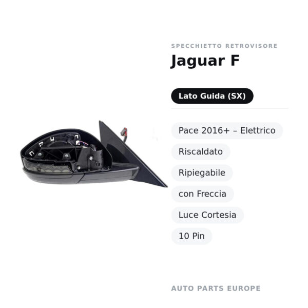 Specchietto Retrovisore Sinistro Jaguar F-Pace 2016+ – Elettrico, Riscaldato, Ripiegabile, con Freccia, Luce Cortesia, 10