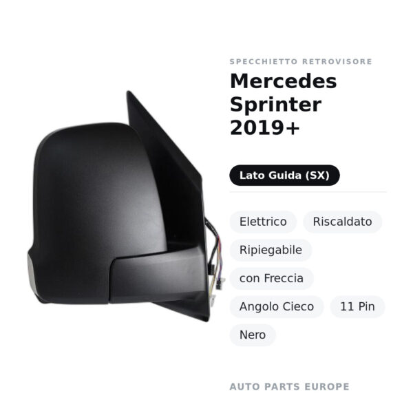 Specchietto Retrovisore Sinistro Mercedes Sprinter 2019+ – Elettrico, Riscaldato, Ripiegabile, con Freccia, Angolo Cieco, 11