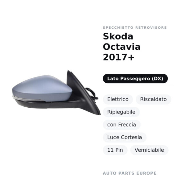Specchietto Retrovisore Destro Skoda Octavia 2017+ – Elettrico, Riscaldato, Ripiegabile, con Freccia, Luce Cortesia, 11 Pin