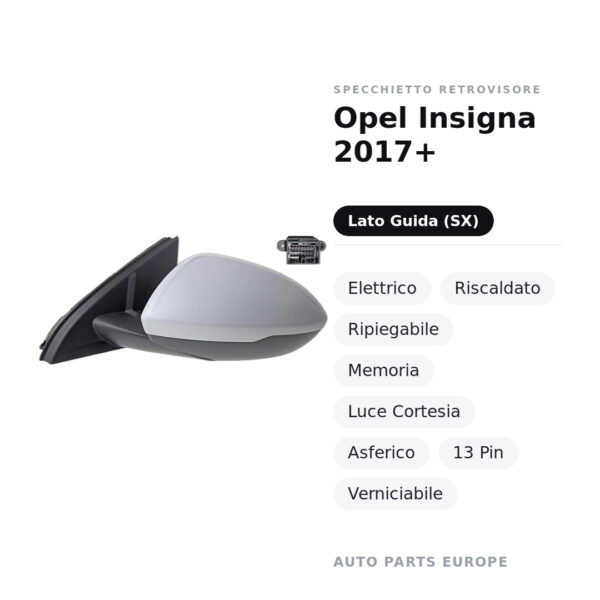 Außenspiegel Links Opel Insigna 2017+ – Elektrisch, Beheizt, Klappbar, Memory, Umfeldleuchte, Asphärisch, 13-polig