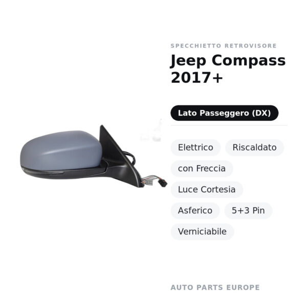 Specchietto Retrovisore Destro Jeep Compass 2017+ – Elettrico, Riscaldato, con Freccia, Luce Cortesia, Asferico, 5+3 Pin