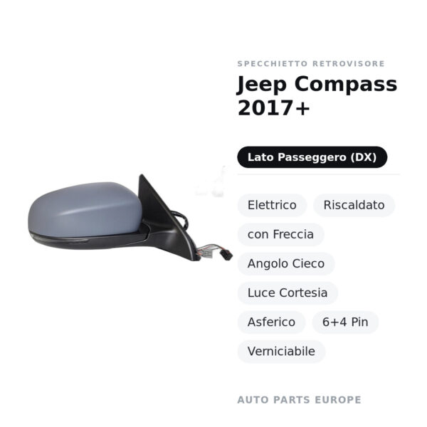 Außenspiegel Rechts Jeep Compass 2017+ – Elektrisch, Beheizt, mit Blinkleuchte, Toter-Winkel-Sensor, Innenleuchte