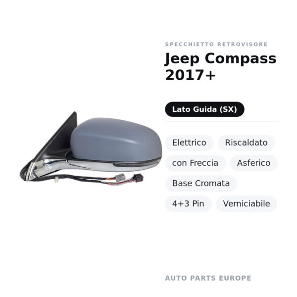 Specchietto Retrovisore Sinistro Jeep Compass 2017+ – Elettrico, Riscaldato, con Freccia, Asferico, Base Cromata, 4+3 Pin