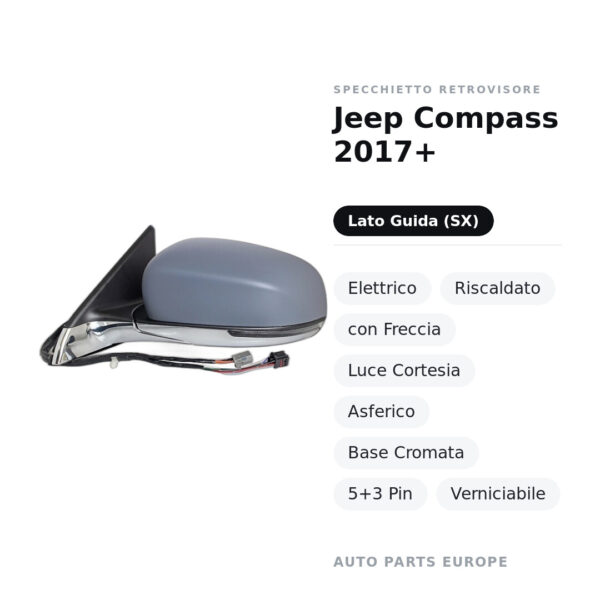 Specchietto Retrovisore Sinistro Jeep Compass 2017+ – Elettrico, Riscaldato, con Freccia, Luce Cortesia, Asferico, Base