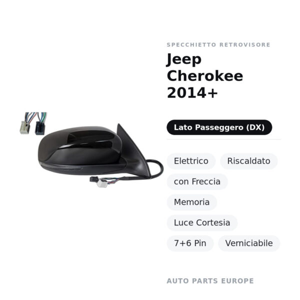 Außenspiegel Rechts Jeep Cherokee 2014+ – Elektrisch, Beheizt, mit Blinker, Memory, Innenleuchte, 7+6 Pin, Lackierbar – Bild