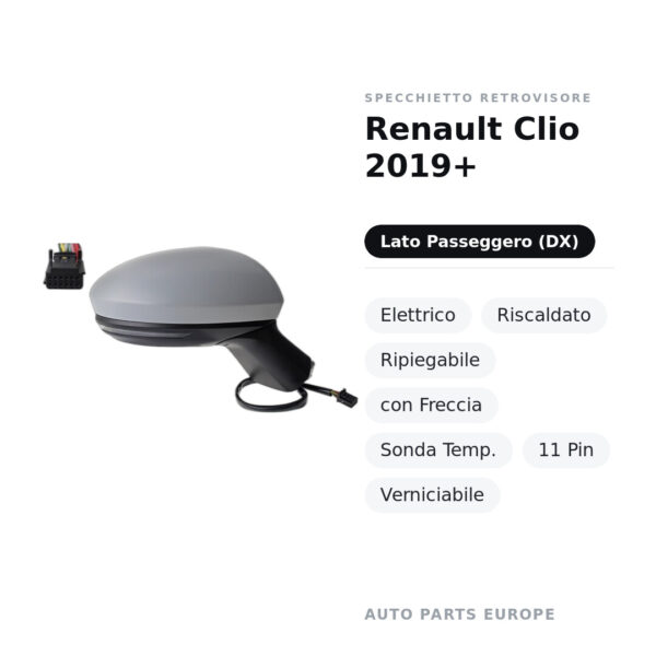 Specchietto Retrovisore Destro Renault Clio 2019+ – Elettrico, Riscaldato, Ripiegabile, con Freccia, Sonda Temp., 11 Pin