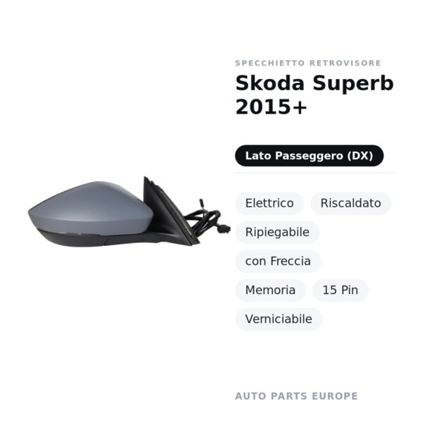 Specchietto Retrovisore Destro Skoda Superb 2015+ – Elettrico, Riscaldato, Ripiegabile, con Freccia, Memoria, 15 Pin