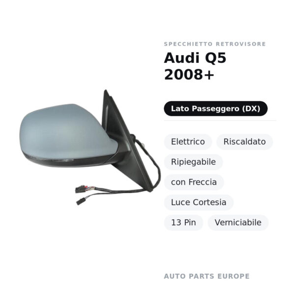 Specchietto Retrovisore Destro Audi Q5 2008+ – Elettrico, Riscaldato, Ripiegabile, con Freccia, Luce Cortesia, 13 Pin