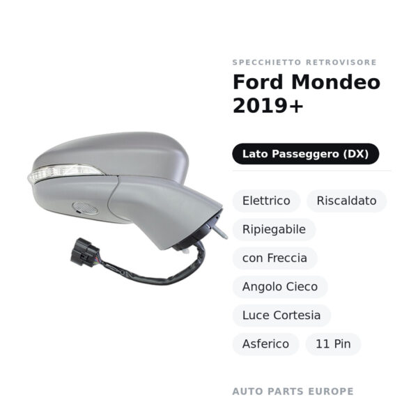 Außenspiegel Rechts Ford Mondeo 2019+ – Elektrisch, Beheizt, Klappbar, mit Blinker, Toter-Winkel-Sensor, Courtesy-Licht
