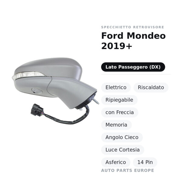 Außenspiegel Rechts Ford Mondeo 2019+ – Elektrisch, Beheizt, Klappbar, mit Blinker, Memory, Toter-Winkel-Sensor