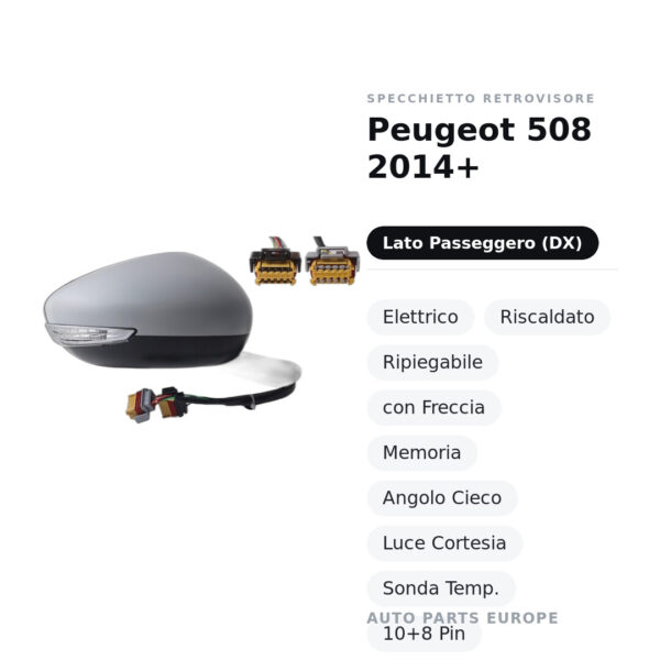 Specchietto Retrovisore Destro Peugeot 508 2014+ – Elettrico, Riscaldato, Ripiegabile, con Freccia, Memoria, Angolo Cieco