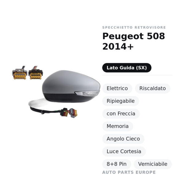 Außenspiegel Links Peugeot 508 2014+ – Elektrisch, Beheizt, Klappbar, mit Blinker, Memory, Toter Winkel, Umgebungslicht, 8+8
