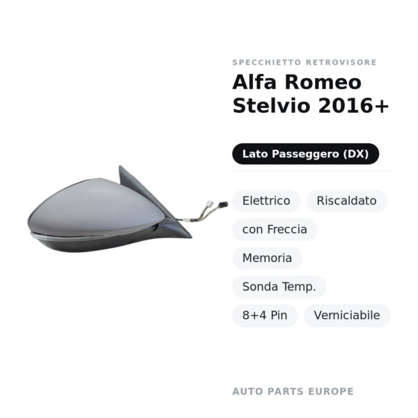Specchietto Retrovisore Destro Alfa Romeo Stelvio 2016+ – Elettrico, Riscaldato, con Freccia, Memoria, Sonda Temp., 8+4 Pin