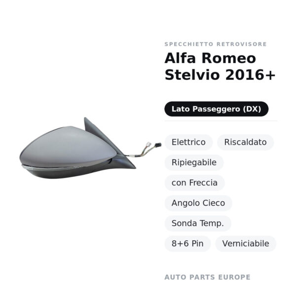 Specchietto Retrovisore Destro Alfa Romeo Stelvio 2016+ – Elettrico, Riscaldato, Ripiegabile, con Freccia, Angolo Cieco
