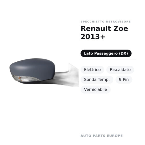 Specchietto Retrovisore Destro Renault Zoe 2013+ – Elettrico, Riscaldato, Sonda Temp., 9 Pin, Verniciabile – foto 2