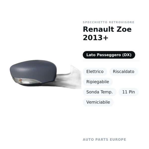 Außenspiegel Rechts Renault Zoe 2013+ – Elektrisch, Beheizt, Klappbar, Temperatursensor, 11-polig, Lackierbar – Bild 2