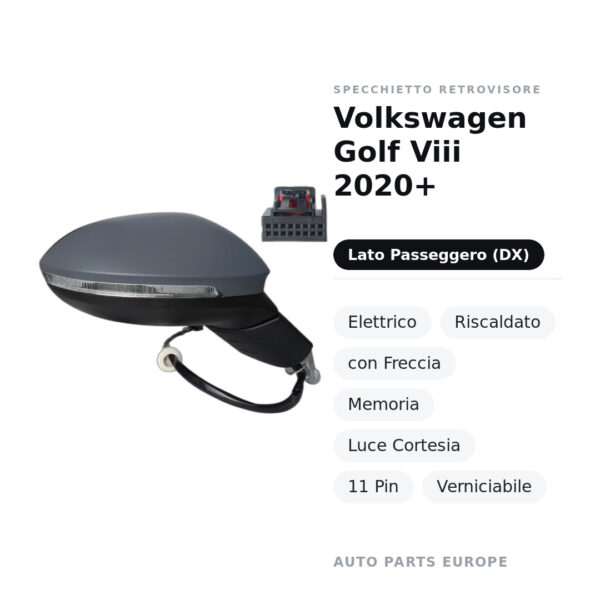 Specchietto Retrovisore Destro Volkswagen Golf Viii 2020+ – Elettrico, Riscaldato, con Freccia, Memoria, Luce Cortesia, 11
