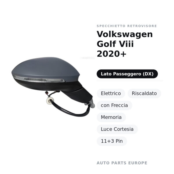 Specchietto Retrovisore Destro Volkswagen Golf Viii 2020+ – Elettrico, Riscaldato, con Freccia, Memoria, Luce Cortesia, 11+3