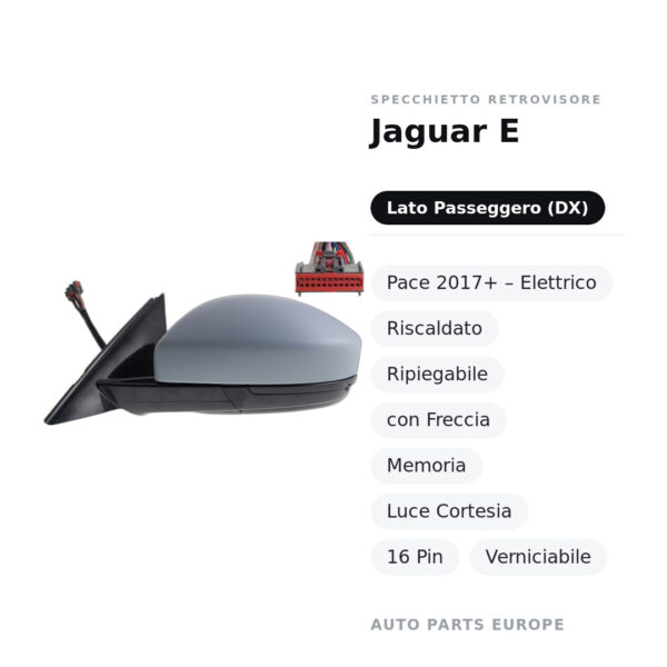 Specchietto Retrovisore Destro Jaguar E-Pace 2017+ – Elettrico, Riscaldato, Ripiegabile, con Freccia, Memoria, Luce