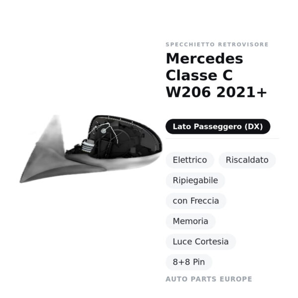 Specchietto Retrovisore Destro Mercedes Classe C W206 2021+ – Elettrico, Riscaldato, Ripiegabile, con Freccia, Memoria, Luce