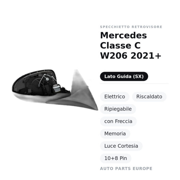Specchietto Retrovisore Sinistro Mercedes Classe C W206 2021+ – Elettrico, Riscaldato, Ripiegabile, con Freccia, Memoria