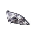 Scheinwerfer Rechts Honda Crv 2007-2014 - Verchromter Reflektor – Version 1, Originalnummer 33101SWAG01